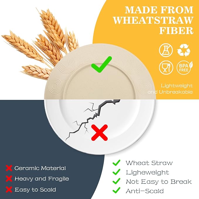 40 PCS Wheat Straw Dishes Sets | Reusable Dinnerware Set for 8 - Dinner Plates, Cereal Bowls, Drinking Glasses Unbreakable Plastic Plates and Bowls Sets Microwave Safe for Kitchen - Beige