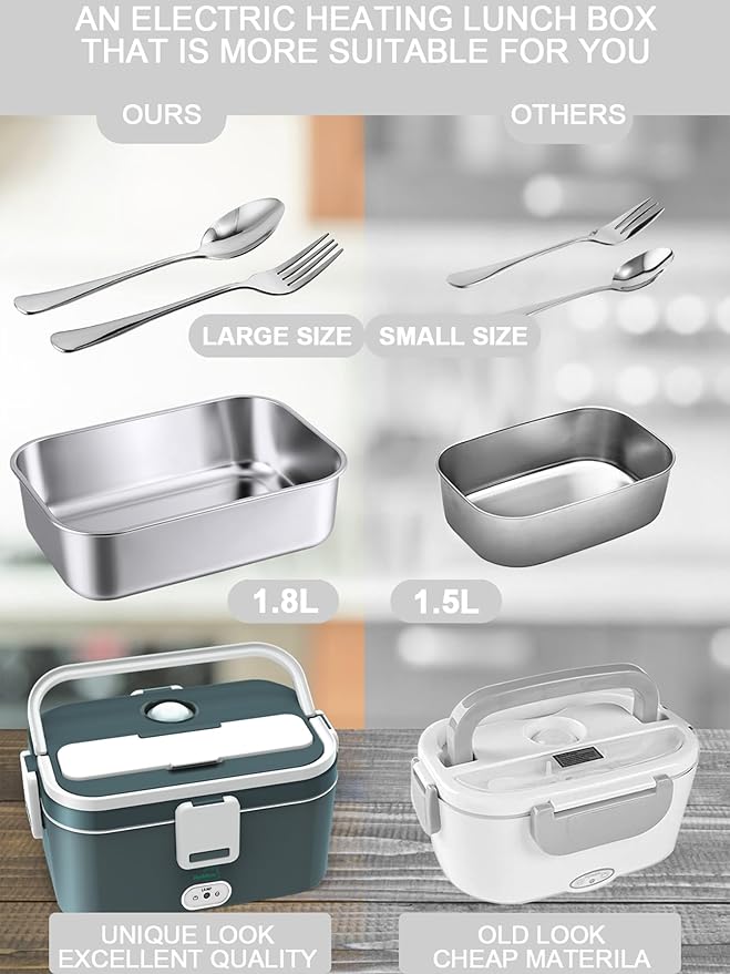 Buddew Electric Lunch Box for Adults, 80W Heated Lunch Box 1.8L Stainless Steel Portable Food Warmer,12/24/110V Lonchera Electrica Portatil for Travel & Work, Loncheras para Hombres de Trabajo