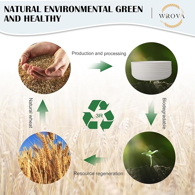 Wrova Wheat Straw Plates - 9 Inch Unbreakable Dinner Plates Set of 8 - Dishwasher & Microwave Safe Plastic Plates Reusable for Kitchen and Camping (white)