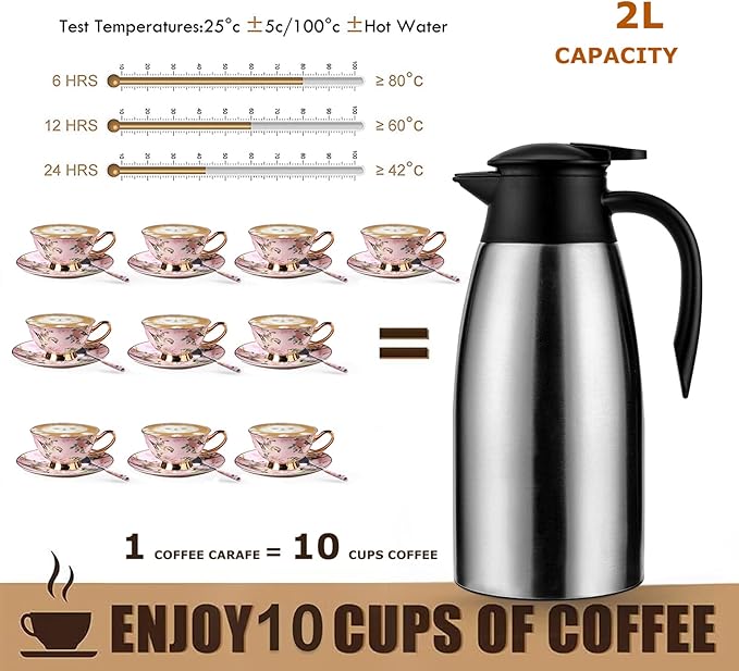 6 sets 70 oz Thermal Coffee Carafe for keeping hot, Carafe for hot liquid, Airpot Insulated Stainless Steel Vacuum Thermal Pot for Coffee, Hot Water,Keep Hot 12 Hours (4silver)