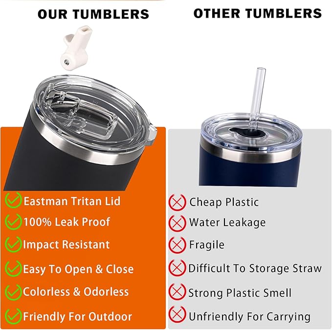 Night 20 oz Tumbler with Lid Straw,Stainless Steel Vacuum Insulated Cups,Durable Travel Coffee Mugs,Dishwasher Safe,Dishwasher Safe,men Friends Water Bottle,Cold Iced smooth