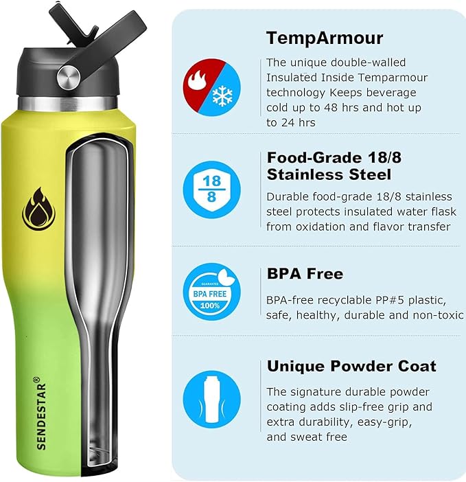 SENDESTAR 40oz Water Bottle Wide Mouth Stainless Steel Vacuum Insulated Double Wall with 2 Straw Lids Fit in Any Car Cup Holder