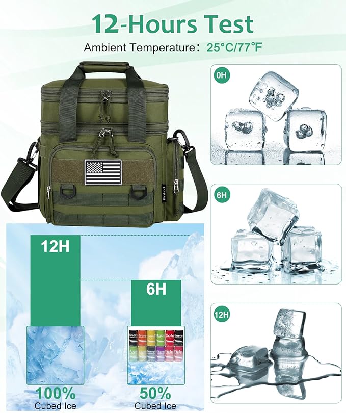 Tactical Lunch Box for Men, Expandable Large Insulated Lunch Bag for Adult, Heavy Duty Double Deck Lunch Cooler Bag with Shoulder Strap, Leakproof Soft Lunch Pail with American Flag - Green