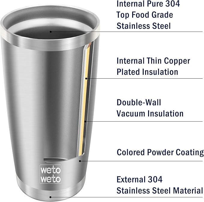 WETOWETO 20oz Tumbler with 2 lids and 2 straws, Stainless Steel Vacuum Insulated Water Coffee Tumbler with Handle, Double Wall Powder Coated Travel Mug Thermal Cup (Stainless, 1 Pack)