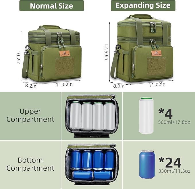 Tactical Lunch Bag, Large Expandable Lunch Box for Men, Durable Leakproof Cooler Bag with Molle Webbing, for Adults/Work Outdoor Picnic Trip Camping, 20 Can/15 L, Army Green