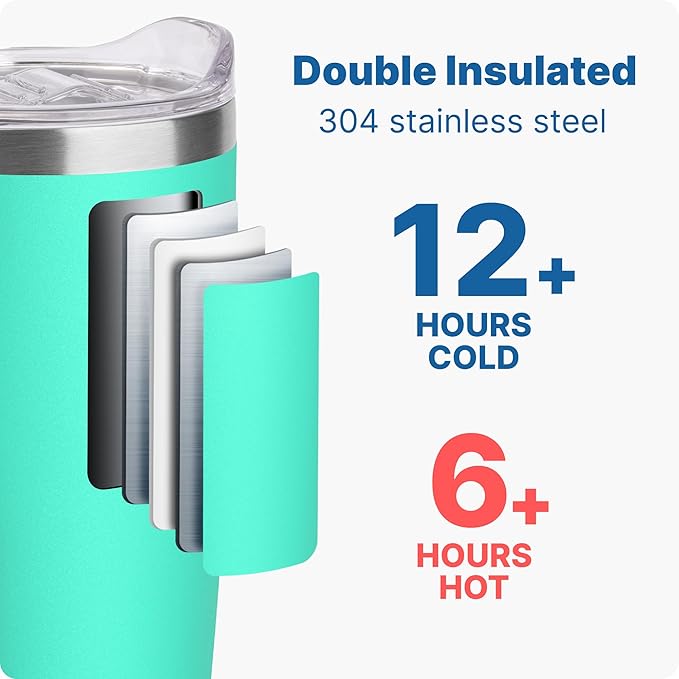 20 oz Insulated Tumbler with Handle Stainless Steel Travel Coffee Mug with Lid and Straw, Double Wall Tumbler Cups for Women and Men, BPA Free (Teal)