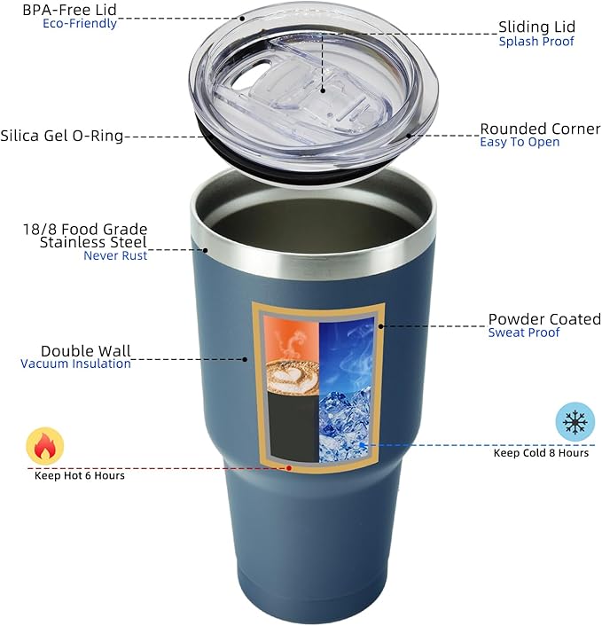 BJPKPK 30 oz Tumbler with Lid and Straw Stainless Steel Double Wall Vacuum Insulated Tumblers,Navy Blue