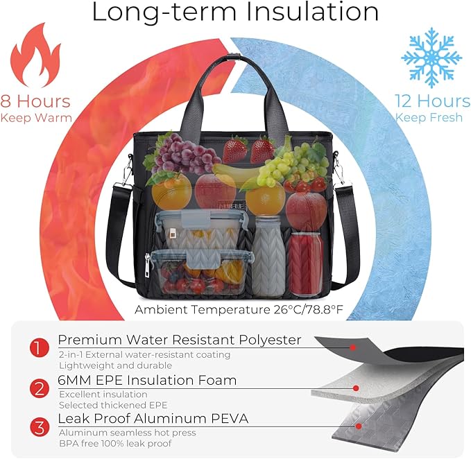 AIJIEKE Insulated Lunch Bag for Men Women, Lunch Box, Lunch Tote for Work, Large Leak Proof Cooler Bag with Removable Strap, Reusable Adult Lunchbag, Picnic, Office, Beach (A.Black)