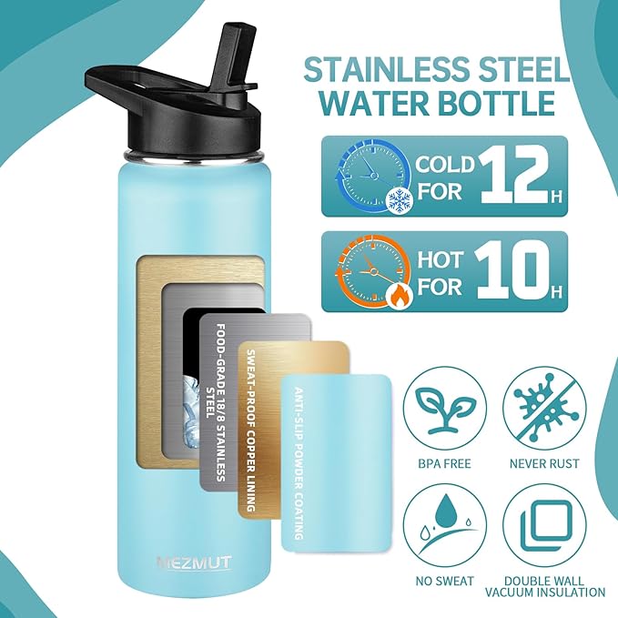 24oz Insulated Water Bottle with Straw&2 Lids, Stainless Steel Water Bottles, Sports Metal Water Bottle Cup, Double Walled Vacuum Insulated Bottles Leak-Proof Travel, Blue