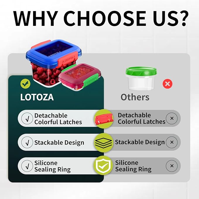 12oz 5oz Small Plastic Food Storage Containers with Lids Lunch Box Square Leakproof Snack Container Salad Fruit Jam Yogurt BPA Free Stackable Microwave Dishwasher Safe Sets 4 Pack