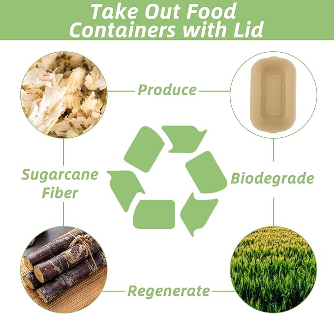 SENENQU 100 Pack 25 Oz Disposable Bowls With Lids, Compostable Sugarcane Fiber Paper Bowls, Take Away Food Containers Meal Prep Food Storage For Salad, Pasta, Nacho, Burrito