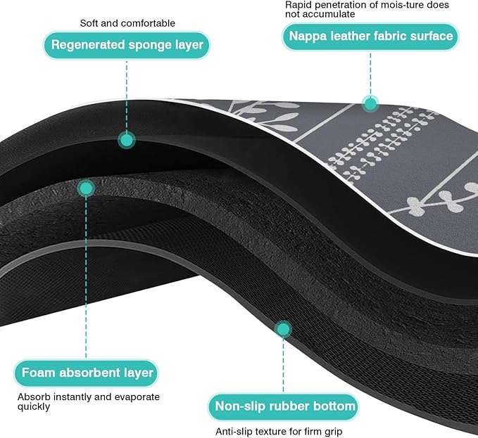 Rubber Dish Drying Mat for Kitchen Counter Large Grey Washable Quick Home Coffee Pad Fit Under Sink,Bar,Utensils or Stemware (24x18in)