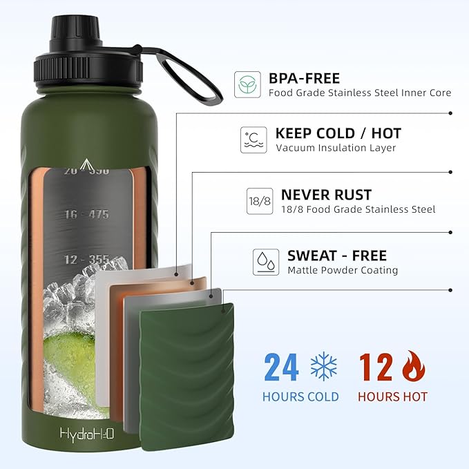 24oz Stainless Steel Insulated Water Bottle, 48H Ice Cold & 24H Hot, Leak-Proof Wide Mouth Lids (Straw & Spout), BPA-Free Bottles, Mens Water Bottle for Gym, Hiking, Travel - Green