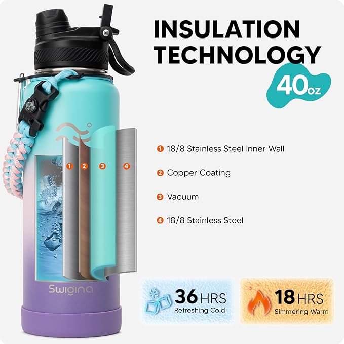 [2-IN-1 LID] Insulated Water Bottle with Silicone Boot (36hrs Cold/18hrs Hot) - DIY Stickers, Leakproof, BPA Free, 40 oz