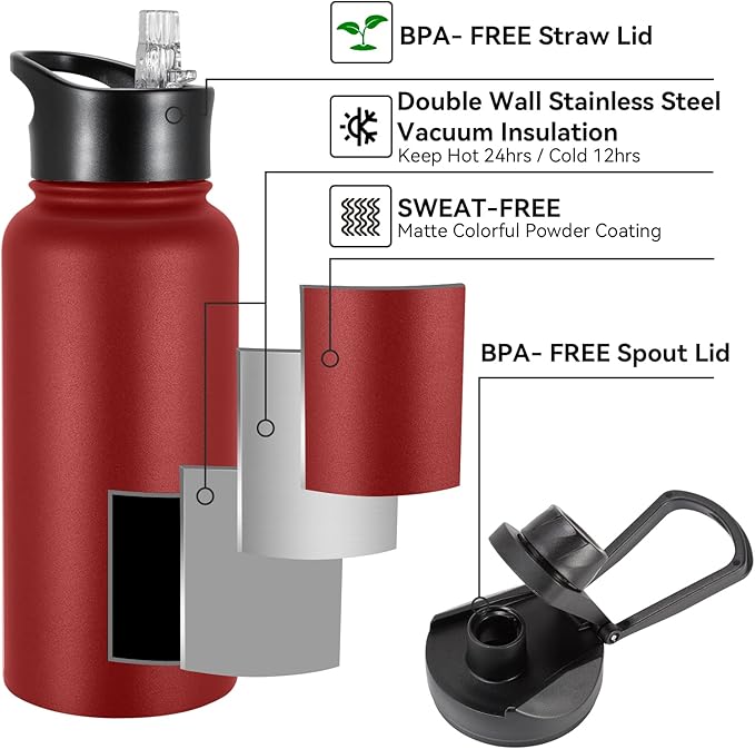 32 oz Insulated Water Bottle Bulk 4 Pack, Stainless Steel Sports Water Bottles with Straw Lid & Wide Mouth Lids, Double Walled Vacuum, Leak Proof, Red
