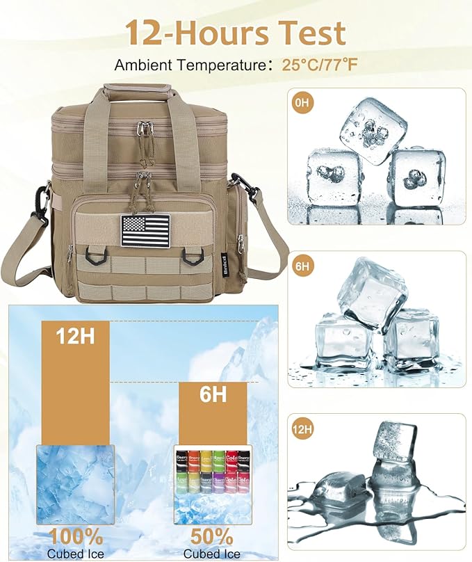 Tactical Lunch Box for Men, Expandable Large Insulated Lunch Bag for Adult, Heavy Duty Double Deck Lunch Cooler Bag with Shoulder Strap, Leakproof Soft Lunch Pail with American Flag - Sandy