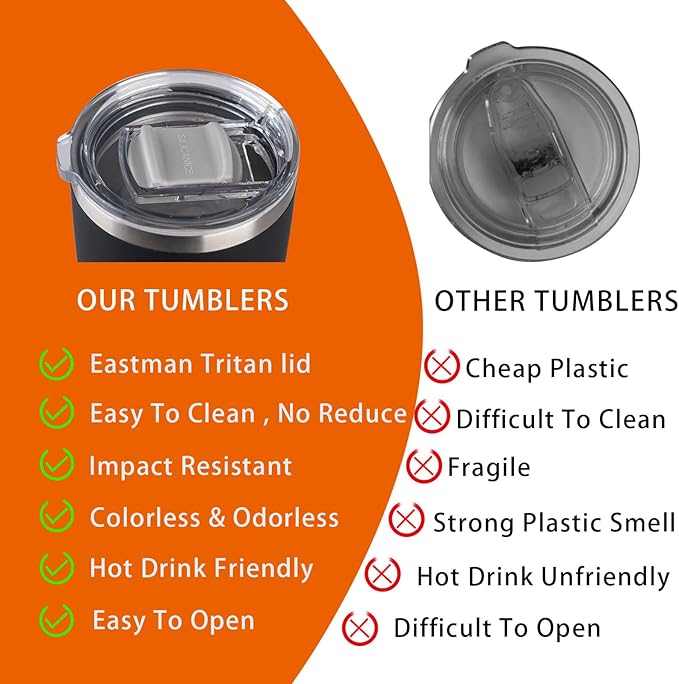 Black 20 oz Stainless Steel Double Wall Vacuum Insulated Tumbler with Lid - Dishwasher Safe & Spill Proof Travel Coffee Iced Cup & Mug For Men,Durable Coating Scratch Resistant Outdoor,Hot Cold Drink