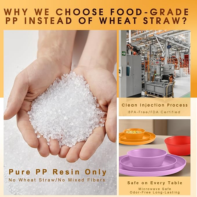 40-Piece Unbreakable Kids Dinnerware Set for Toddlers & Children, BPA-Free & Easy-Clean PP Plates and Bowls, Microwave & Dishwasher Safe, Complete Family Pack (Service for 8)