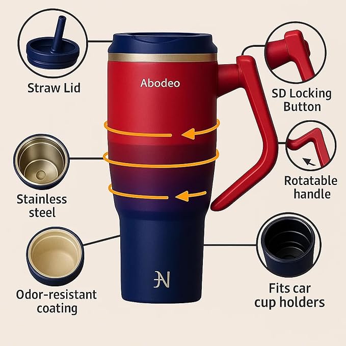 40 oz Coffee Tumbler, Stainless Steel Insulated Tumblers | Leakproof Reusable Travel Coffee Mug with 2-in-1 Straw & Lid | Double Wall Vacuum Insulated - Fits Car Cup Holders (Blue & Red)