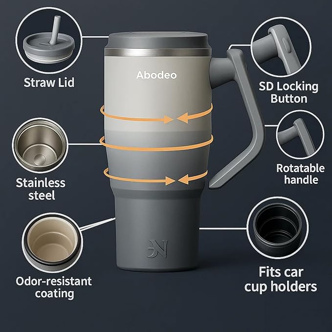 40 oz Insulated Coffee Tumbler with Handle, Straw, & Leak Proof Lid - Double Wall Flask, Reusable Travel Tumblers - Stainless Steel Coffee Mug- Fits Car Cup Holders (Dark & Light Grey)