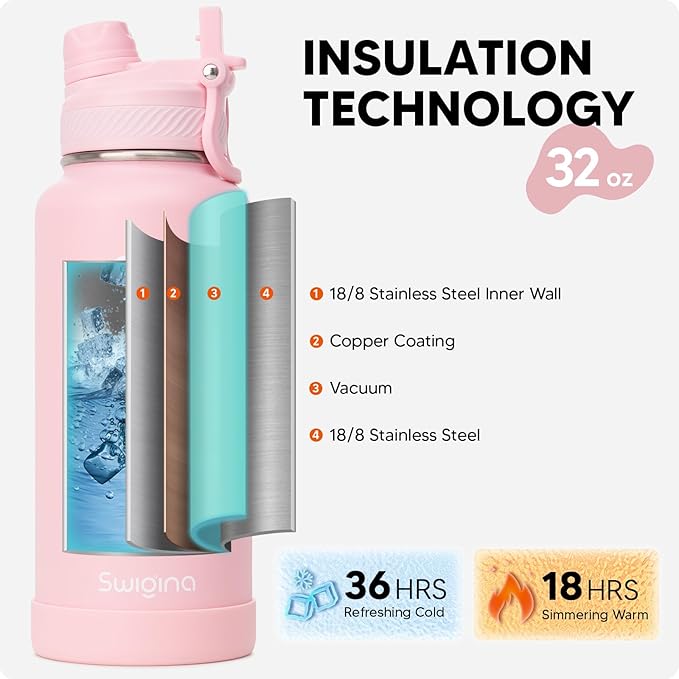 [2-IN-1 LID] Insulated Water Bottle with Silicone Boot (36hrs Cold/18hrs Hot) - DIY Stickers, Leakproof, BPA Free, 32 oz