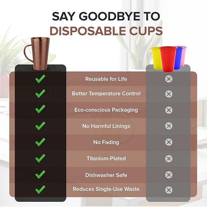 BigBak Stainless Steel Coffee Mugs with Handle – Set of 2, 15 oz Rose Gold – Insulated Metal Cups, Double Wall, BPA-Free, Unbreakable, Dishwasher Safe