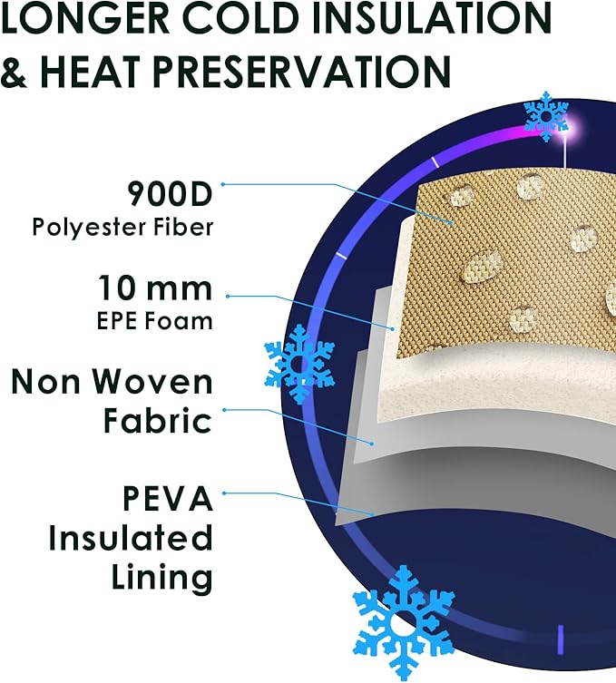 TACTICISM Lunch Box for Men - 20L Tactical Leakproof Insulated Lunch Bag Adult, Portable Soft Coolers with Detachable Molle Pouch for Camping Fishing Beach Picnic Work, Brown