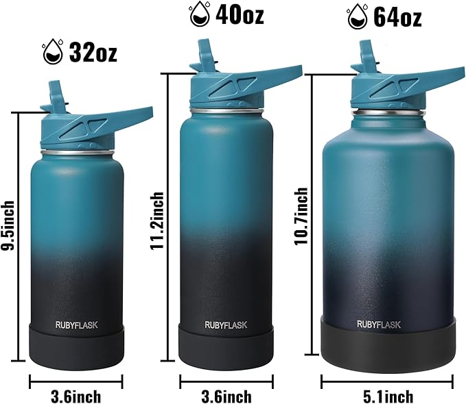 64oz Insulated Water Bottle with Straw, Half Gallon Stainless Steel Vacuum Water Jug, Large Thermal Water Bottle Flask with Leakproof 3 Lids for Travel, Camping, Gym Sports Sage