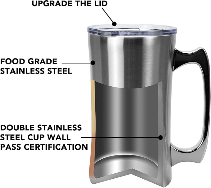 Stainless Steel Double Walled Mugs 20 oz Metal Coffee & Tea &Wine Cup Mug Insulated Cups with Handles Keep Drinks Cold or Hot Longer（Double）