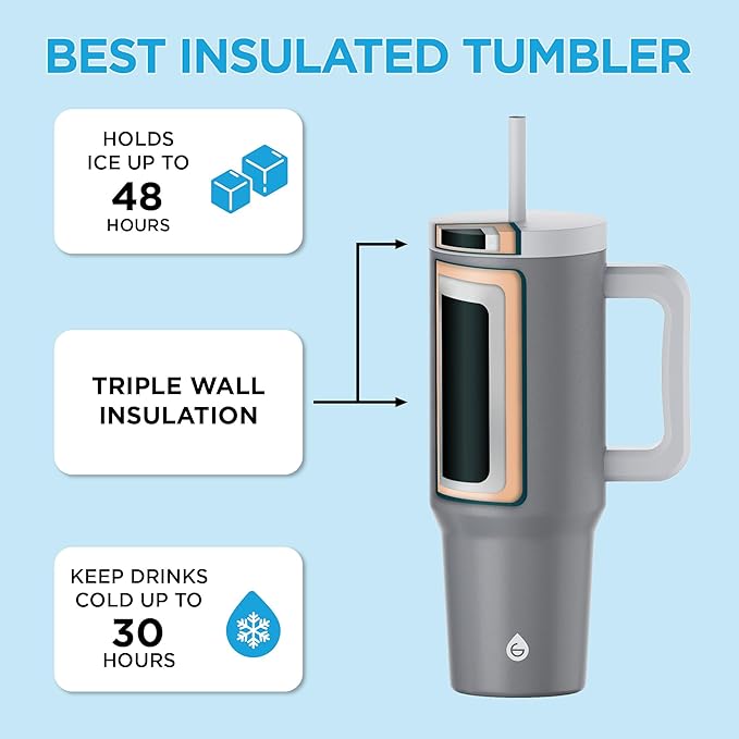 GROSCHE ASPEN 40 oz tumbler with handle and straw. Extreme insulation, classy design, built to last insulated stainless steel tumbler with handle, lid and straw - Steel Grey