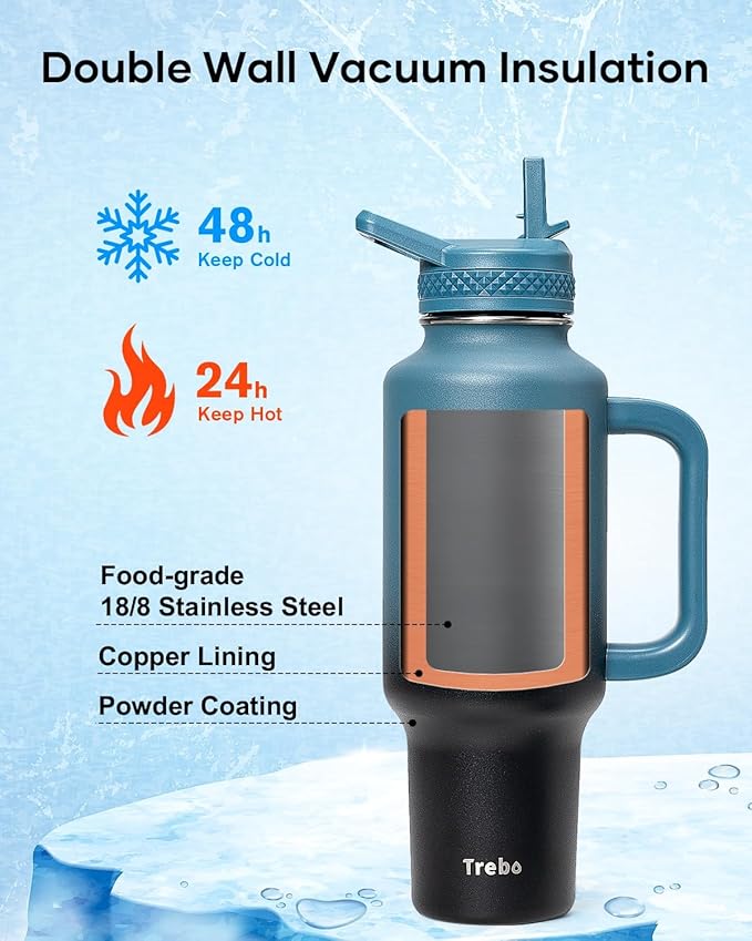 Trebo Insulated Water Bottle 40oz that Fits in Car Cup Holder with Spout Straw Lids, Stainless Steel Bottles Travel Flask with Handle, Metal Reusable Tumbler, Leakproof Keep Cold &Hot,Indigo/Black