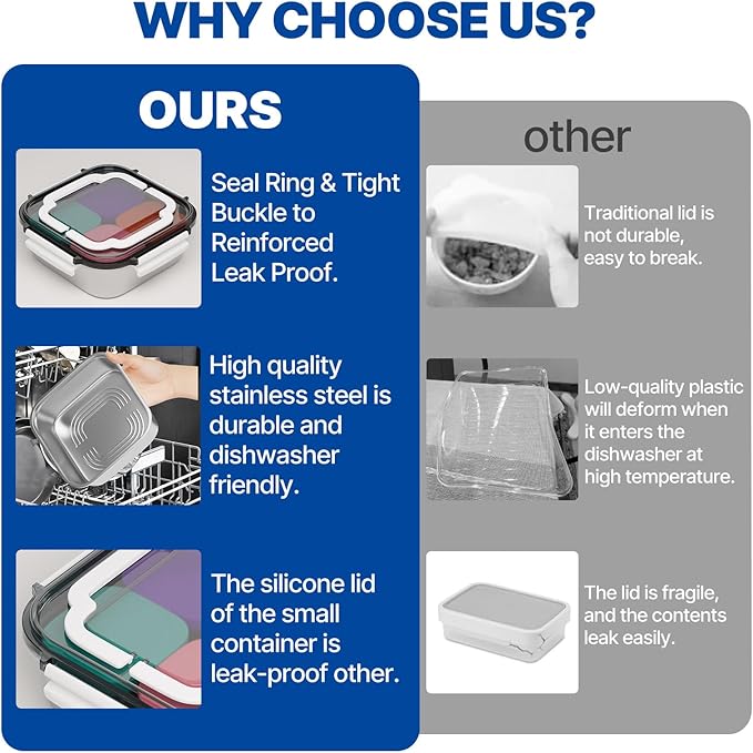 Set of 2 Stainless Steel Conntainers with Lids 5 Pack,Large Stainless Steel Container(1.5qt) and Set of 4 Snack Containers,Convenient to Carry,Suitable for Picnics and Travel