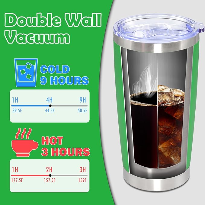 20oz Tumbler Bulk Stainless Steel Tumbler Cup with Lid Vacuum Insulated Double Wall Travel Mug, Durable Powder Coated Travel Coffee Tumbler Mug for Hot & Cold Drinks, Green,8 Pack