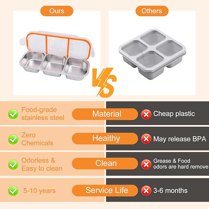 Stainless Steel Snack Containers with Lids, Reusable Condiment Storage Box, Divided Food Storage for School, Home, Travel, Multiple Compartment Leak-Proof Box (‎3 Compartment 3PCS)
