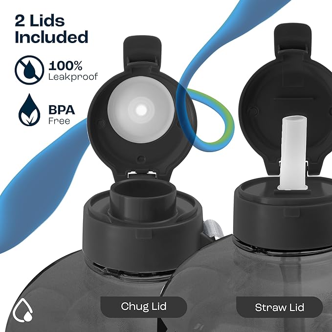 AQUAFIT 1 Gallon Water Bottle with Time Marker - Straw & Chug Lid - BPA Free Gym Water Bottle with Straw - Big Gallon Jug (Blue, 128 oz - 2 Lids)