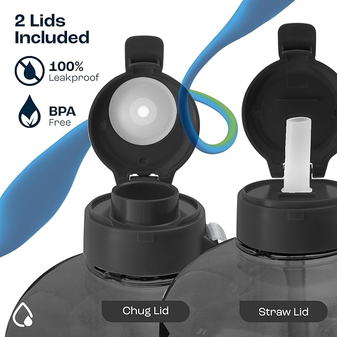 AQUAFIT 1 Gallon Water Bottle with Time Marker - Straw & Chug Lid - BPA Free Gym Water Bottle with Straw - Big Gallon Jug (Aqua, 128 oz - 2 Lids)