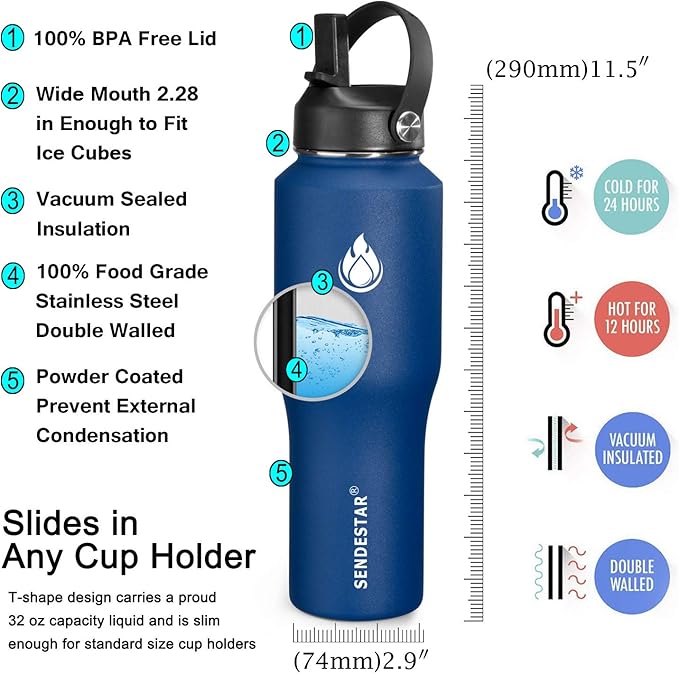 SENDESTAR Water Bottle 32oz,2 Lids(Straw lid),Wide Mouth Stainless Steel Vacuum Insulated Double Wall Keep Liquids Cold or Hot All Day,Sweat Proof Sport Design,Fit Car Cup Holder(Cobalt)