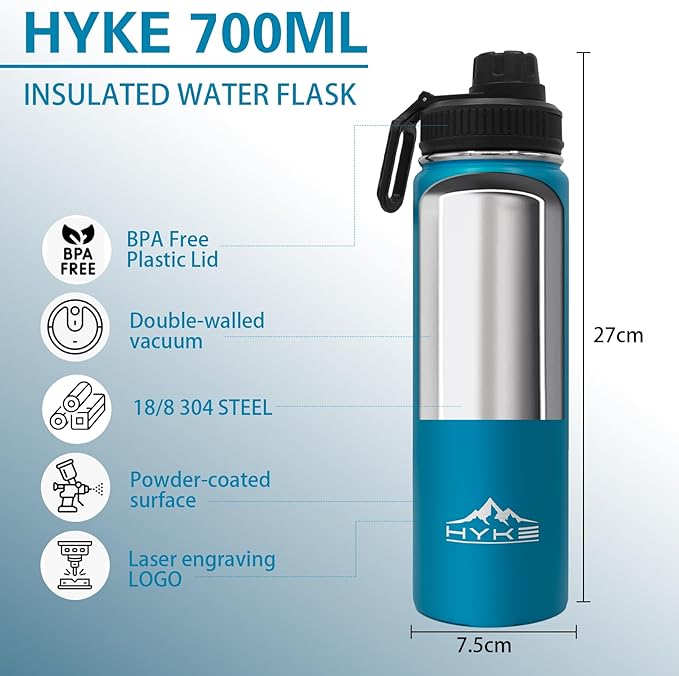 24oz Insulated Water Bottle–Vacuum Stainless Steel Bottle with Straw, Spout, Handle, 3 Lids–Leak Proof, BPA Free, Fits Cup Holders–Metal Thermos for Hiking, Gym, Car, Bike （Light Blue）