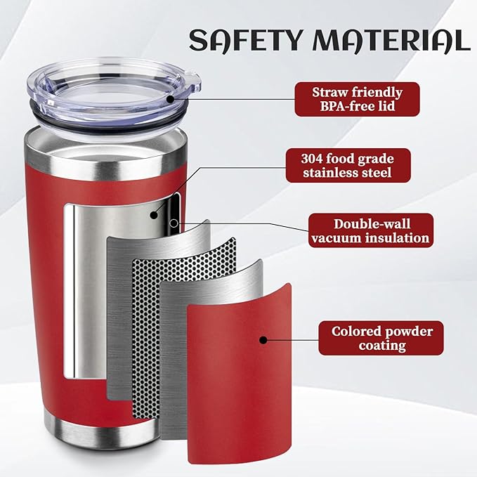 StarSpeed 20oz Tumbler Bulk with Lid, Stainless Steel Insulated Tumblers Double Wall Vacuum Insulated Travel Mug, Powder Coated Coffee Cups for Hot and Cold Drinks(Wine Red,1)