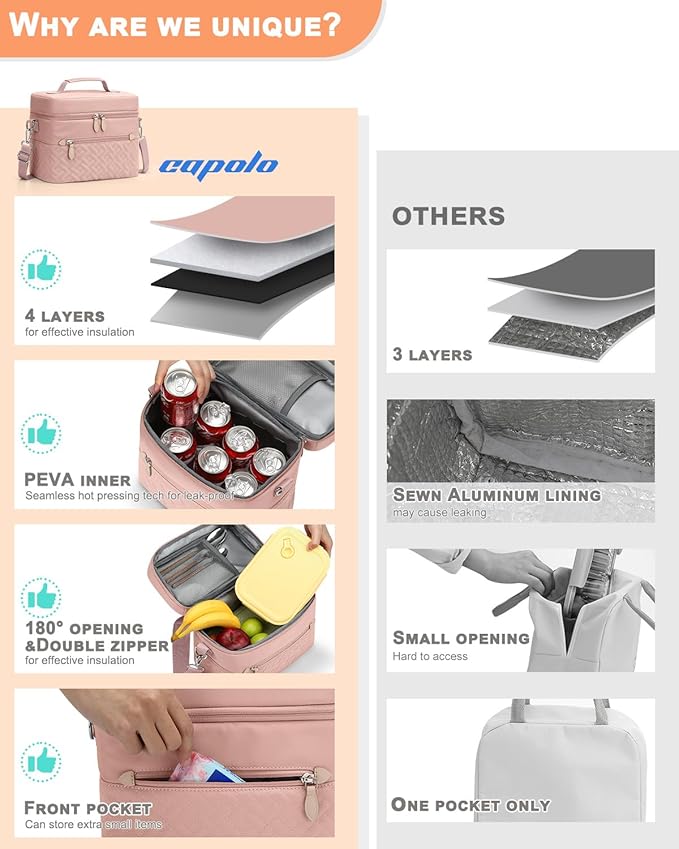 Capolo Lunch Box for Women Men Adults,Insulated Lunch Bag Leakproof Lunch Cooler Box with Removable Strap Cute Lunch Tote Bags Reusable Thermal Lunchbox for School Work Picnic(Small,Pink)