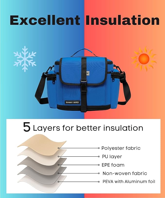SUNNY BIRD Large Lunch Bag, Thermally Insulated Soft Cooler with Shoulder Strap for Women, Men (Blue)