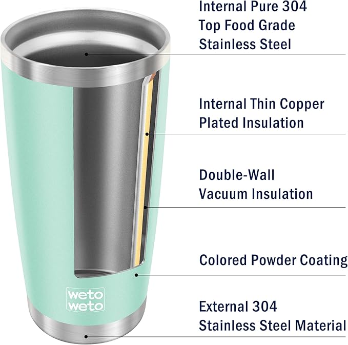 WETOWETO 20oz Tumbler with 2 lids and 2 straws, Stainless Steel Vacuum Insulated Water Coffee Tumbler Cup, Double Wall Powder Coated Spill-Proof Travel Mug Thermal Cup (Light Green, 1 Pack)