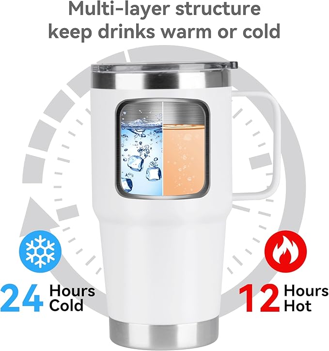 20oz Tumbler Bulk with Lid, Stainless Steel Tumbler Bulk with Handle, Metal Insulated Travel Coffee Mug Set with Handle, Double Wall Vacuum Leak Proof Tumbler Cup, White 6 Pack