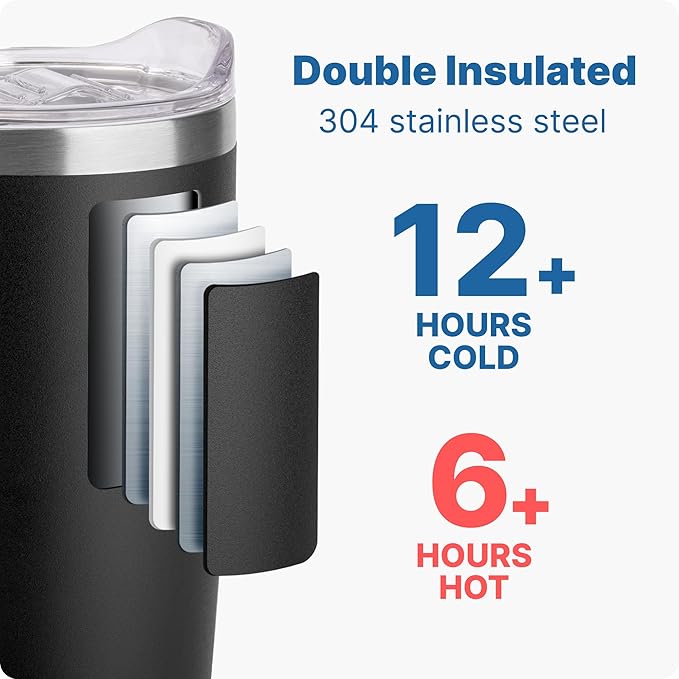20 oz Insulated Tumbler with Handle Stainless Steel Travel Coffee Mug with Lid and Straw, Double Wall Tumbler Cups for Women and Men, BPA Free (Black)