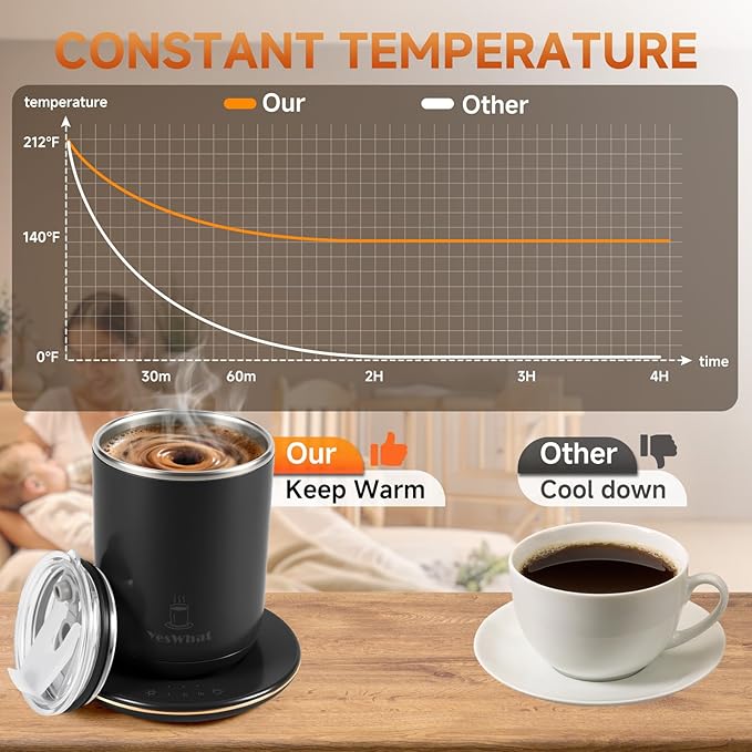 Temperature Control Self Stirring Coffee Mug with Lid, Automatic Heated Coffee Milk Cocoa Cup, Black 11 oz Smart Stainless Steel Mug Warmer with USB Type-C