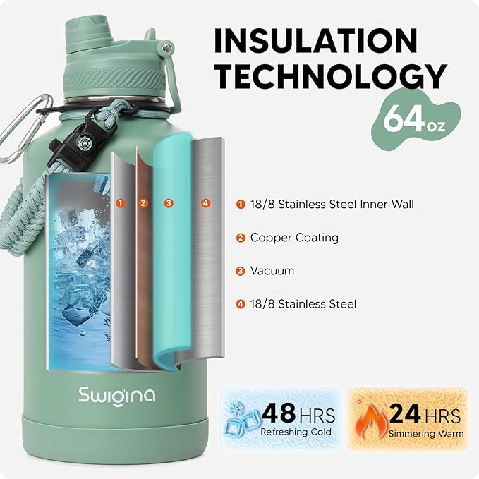 [2-IN-1 LID] 64 oz Insulated Water Bottle with Silicone Boot (48hrs Cold/24hrs Hot) - DIY Stickers, Leakproof, BPA Free, Half Gallon