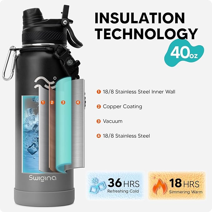 [2-IN-1 LID] Insulated Water Bottle with Silicone Boot (36hrs Cold/18hrs Hot) - DIY Stickers, Leakproof, BPA Free, 40 oz