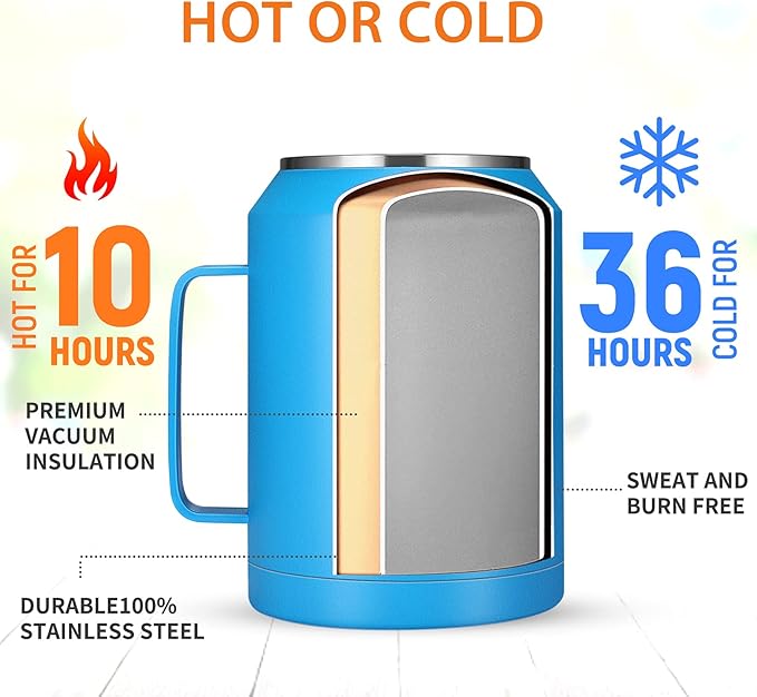 Zenbo 50 oz Mug Tumbler – Stainless Steel Vacuum Insulated Mug with Handle,Lid and Straw,Keeps Drinks Cold up to 36 Hours – Sweat-Proof Body, Dishwasher Safe