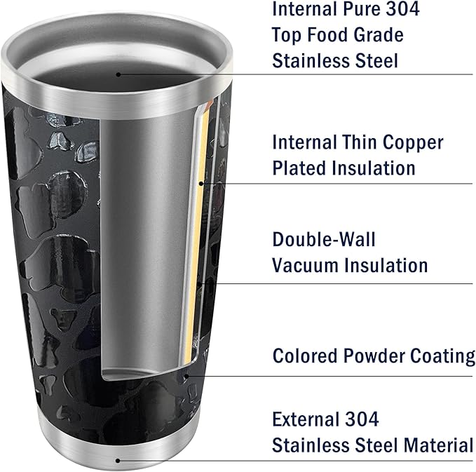 WETOWETO 20oz Tumbler, Stainless Steel Vacuum Insulated Water Coffee Tumbler Cup, Double Wall Powder Coated Spill-Proof Travel Mug Thermal Cup for Home Outdoor (Black Leopard, 1 Pack)