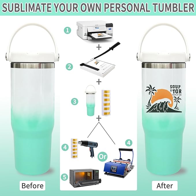 30 oz Tumbler with Handle and Straw, Vacuum Insulated Tumblers with Flip Straw and Top Handle, Leakproof Tumbler, Stainless Steel Travel Mug for Coffee Water, Cold for 20 Hours(Green White Gradient)